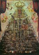 Cuzco School Our Lady of Guadalupe USA oil painting artist